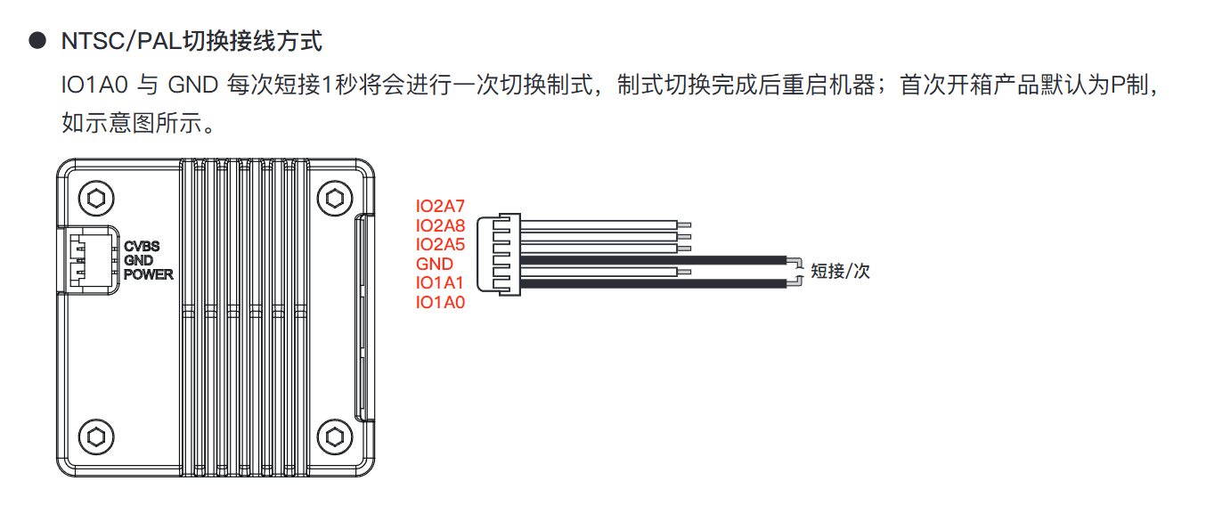 切换制式.png