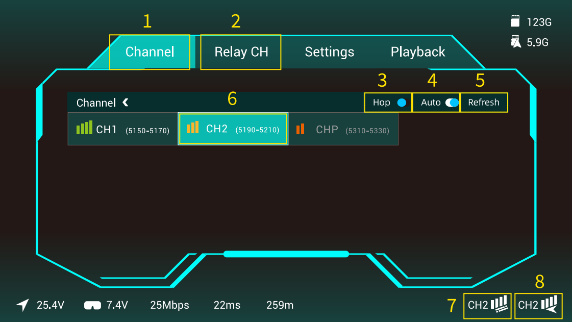 Repeater Channel Settings