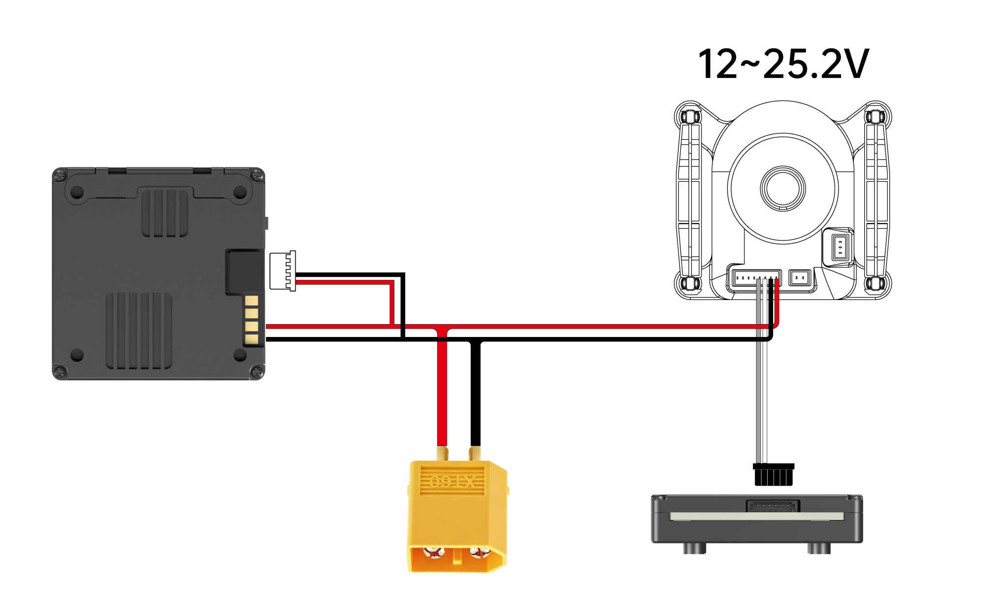 Avatar V2 Air Unit Connected to Gimbal
