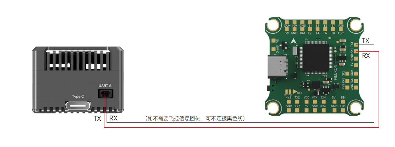 Ascent VTX UART Connection