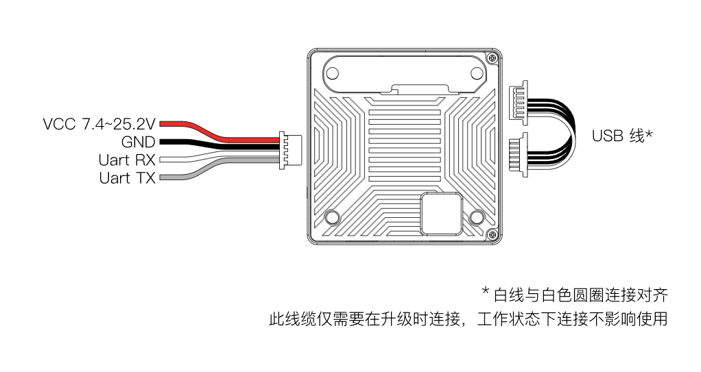 Connect the Moonlight Firmware Update Cable