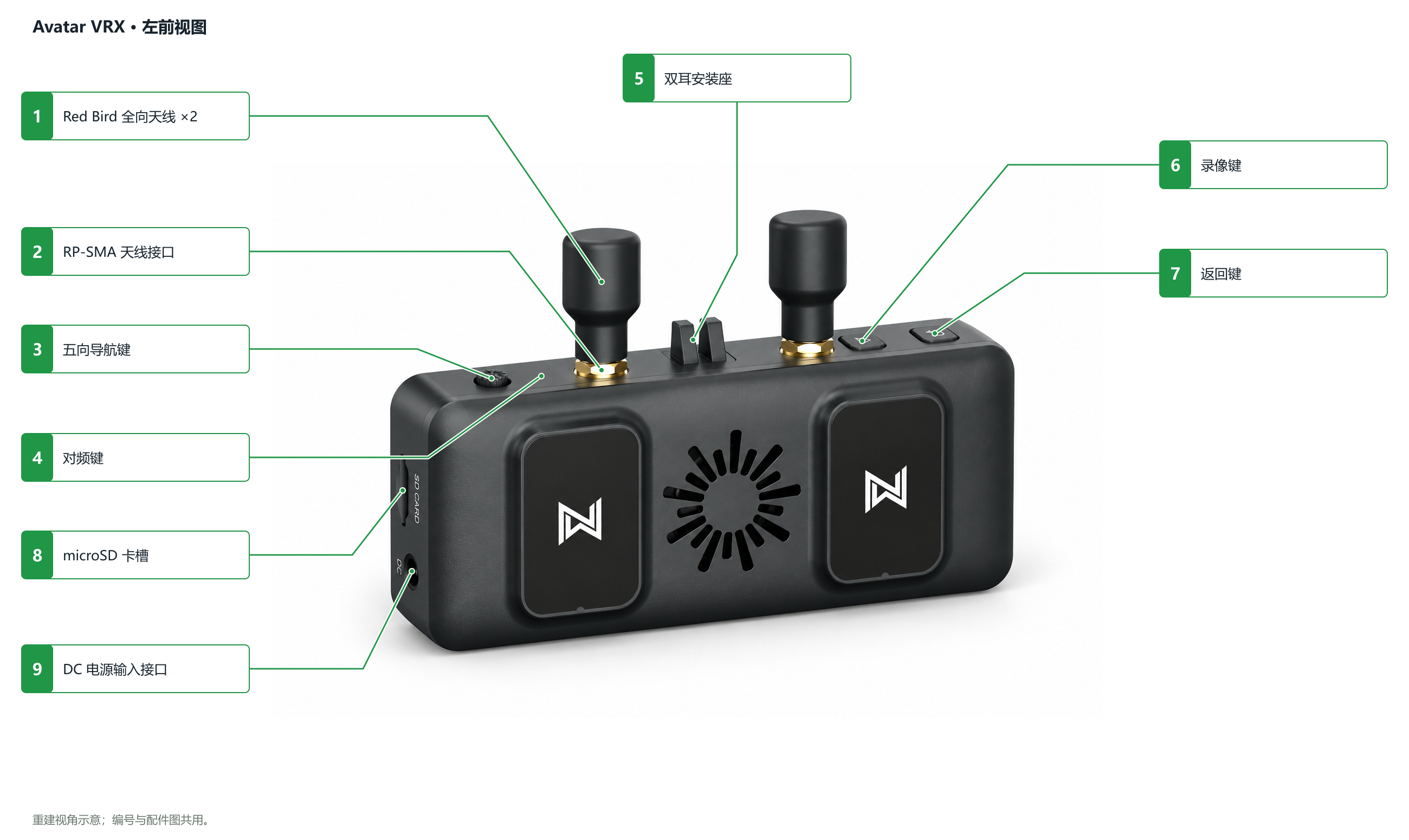 avatar-vrx-01-left-zh.png