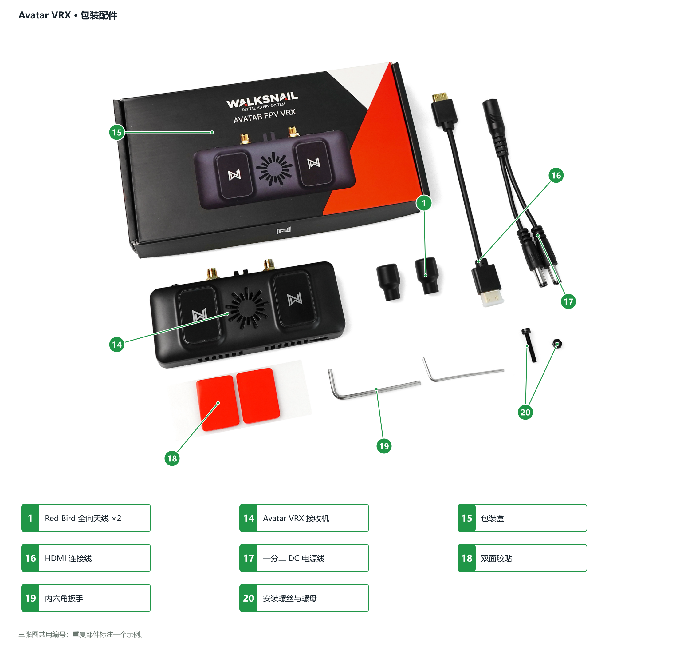 avatar-vrx-03-kit-zh.png