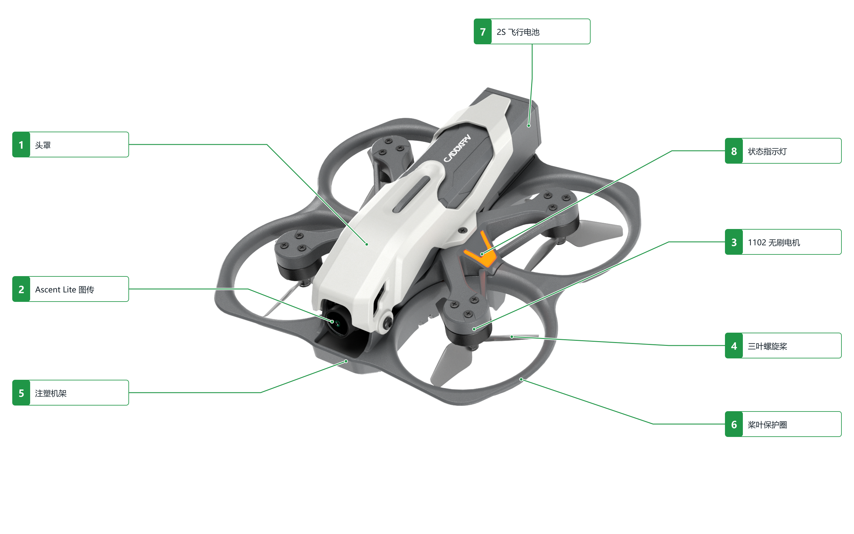 protos-01-aircraft-zh.png