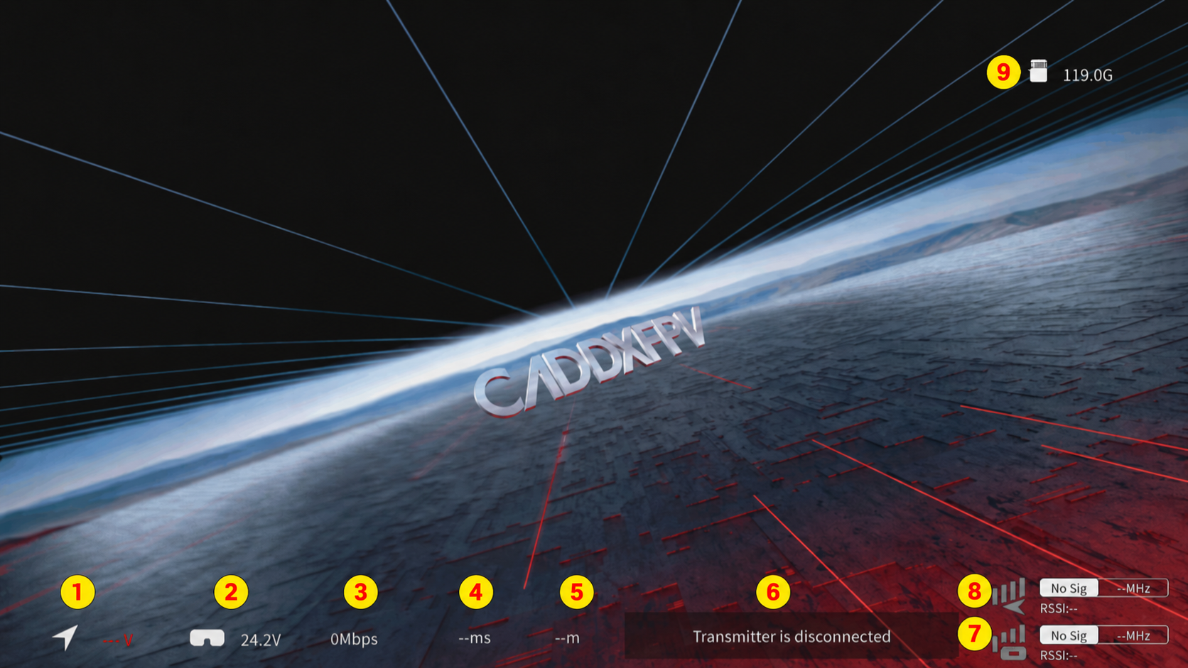 Ascent Main Interface